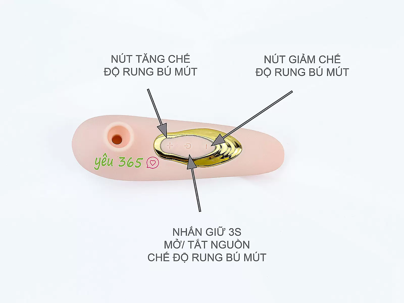Lưỡi bú mút ngực kích thích 5 chế độ