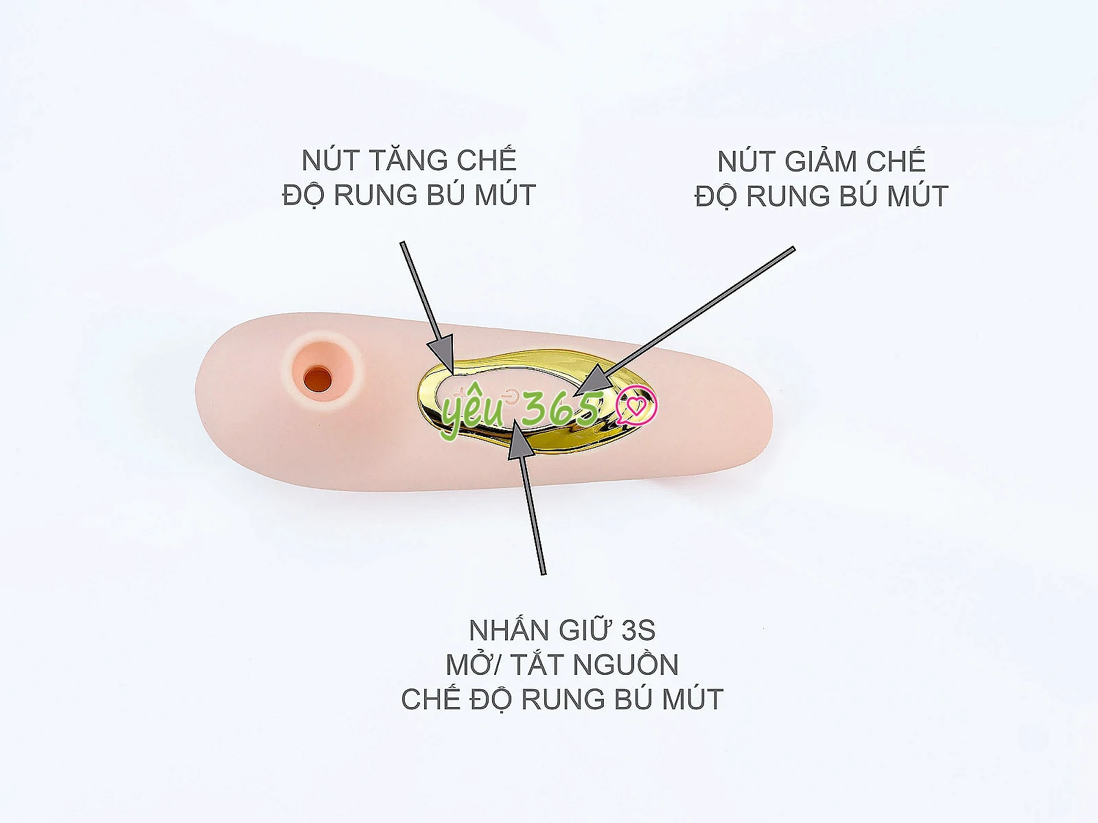 Lưỡi bú mút ngực kích thích 5 chế độ